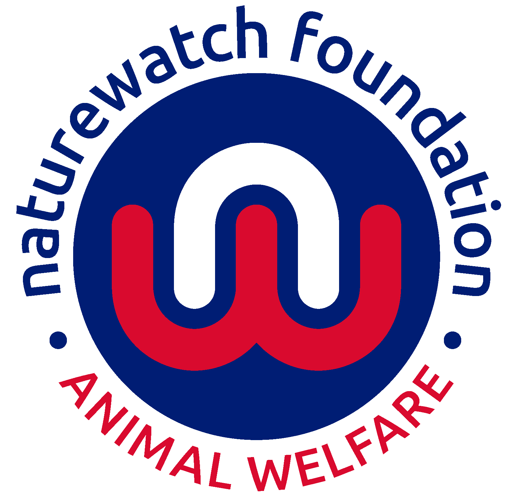 Naturewatch foundation, animal welfare